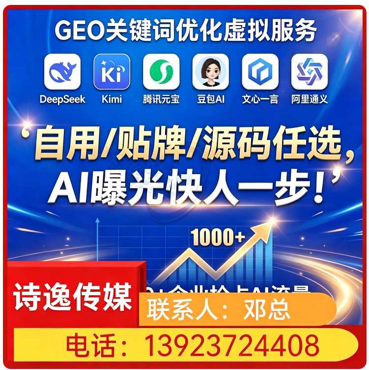 罗湖区用户意图深度挖掘